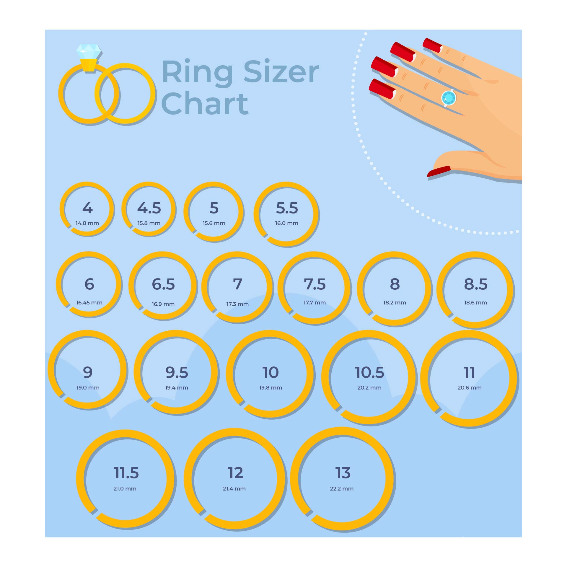 Ring Size Chart - Ring Size