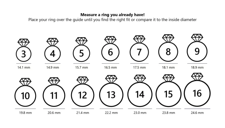 Ring Size Chart Ring Size standard-male-ring-size-sale-cityofclovis