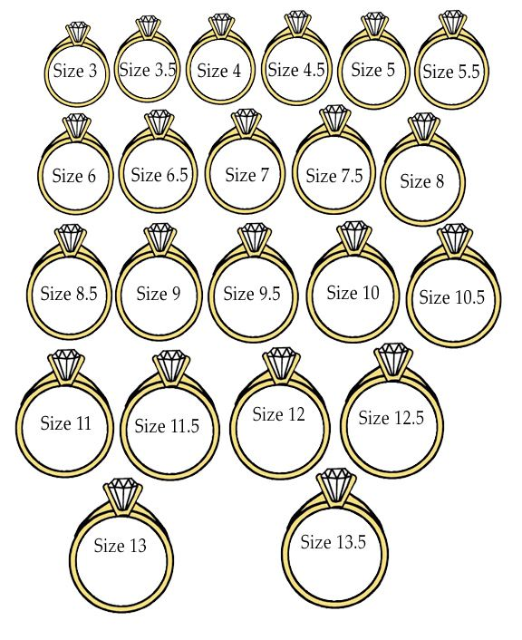 ring-size-chart